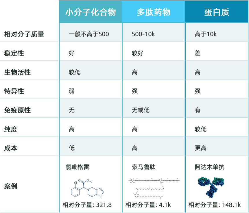 C:UsersLenovoDesktop1.3.3 通知公告图片2.png