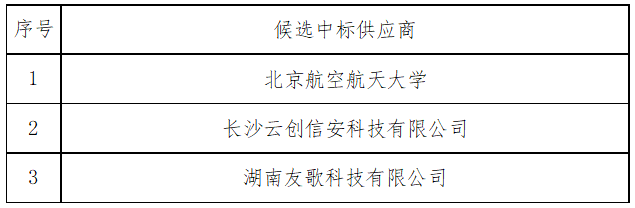 1784599110937011517.png fb0bbbc4-d062-4c73-a86a-409a8d80f9ca.png